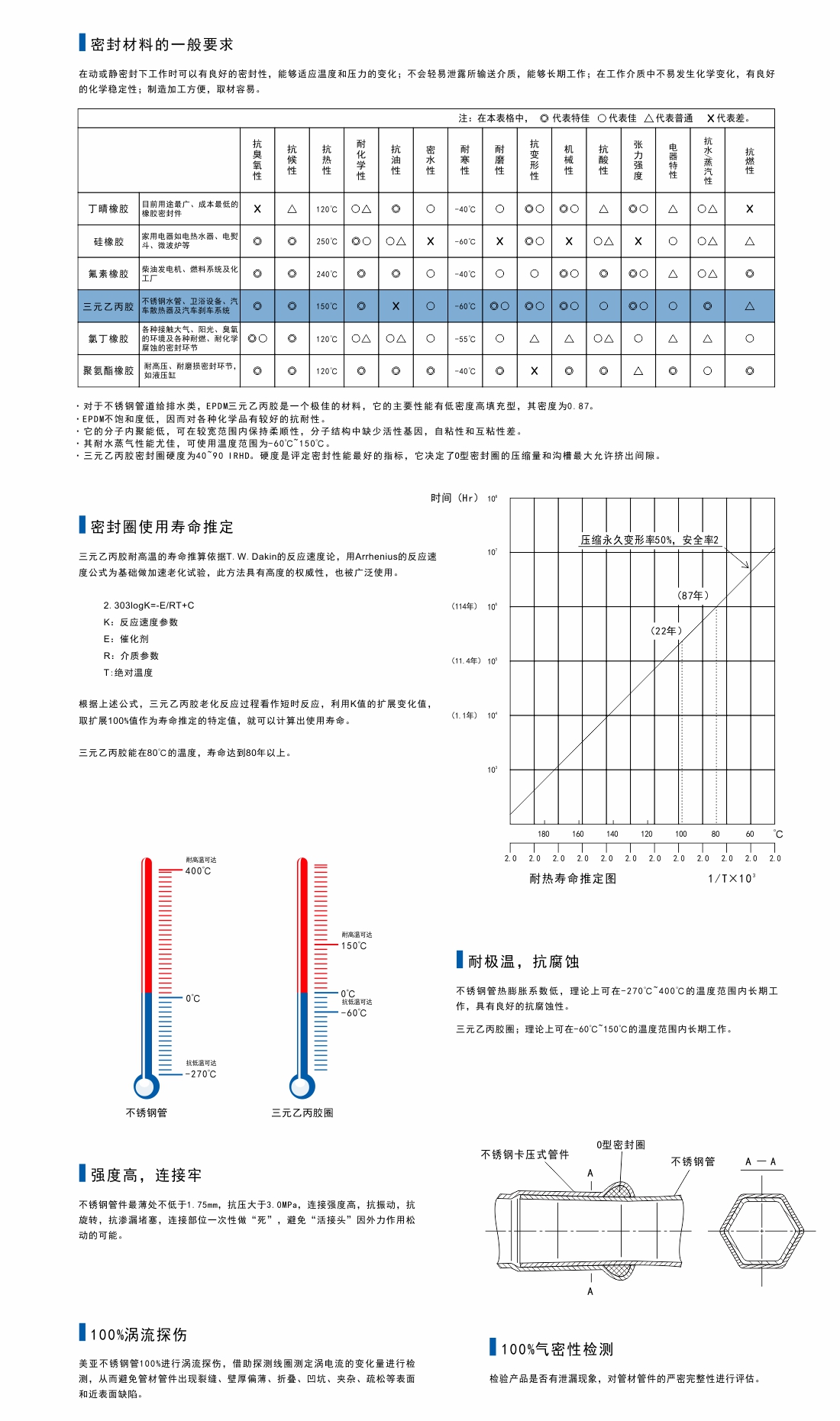 20190402024916013